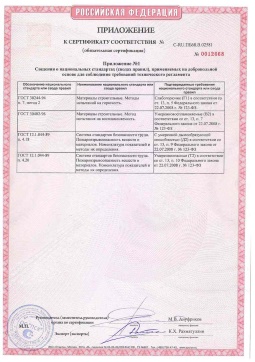 2021.06.12 Лянтор - Химтраст. Приложение к сертификату полемерные покрытия и система компонентов для получения полимерных покрытий. Соответствует требованиям